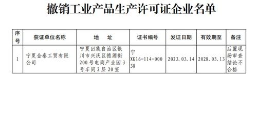 关于撤销宁夏金泰工贸工业产品生产许可证的公告